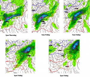 GFS Model