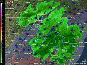 Current Radar