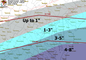 Snowfall forecast and approximate start times