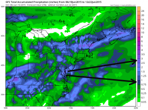 GFS - Total Rainfall (tropicaltidbits.com)