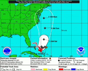 NHC - 8am Advisory