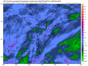 GFS - Total Rainfall