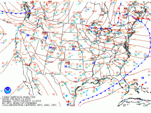 Current Surface Analysis