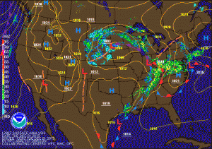 Current Surface Analysis