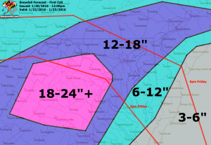 First Call Snowfall Forecast