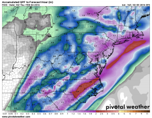 GFS rainfall totals