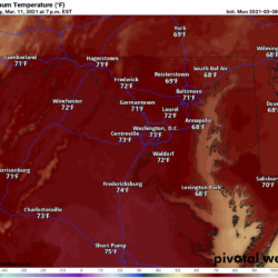 A Warm and Dry Week Ahead