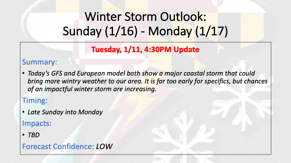 Potential Winter Storm – Sunday into Monday